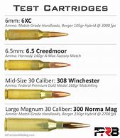 Image result for 30-30 vs 45-70 Ammo