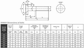 Image result for Metric CounterSunk Bolts