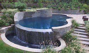 Image result for Pool with Spa Waterfall