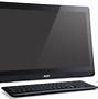 Image result for Dell PC Not Turning On