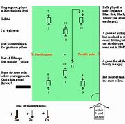 Image result for Croquet Game Rules Printable