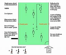 Image result for Simple Croquet Rules