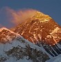 Image result for The Summit of Mount Everest