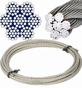 Image result for 10 Meters Wire