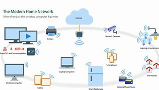 Image result for Lathem Touch Free Wi-Fi Time System