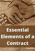 Image result for Elements for a Valid Contract