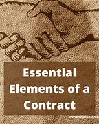 Image result for Six Elements of a Contract