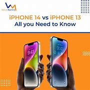 Image result for Difference Between iPhone 14 and 14 Pro Max