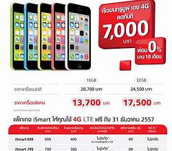Image result for 5C Pricing