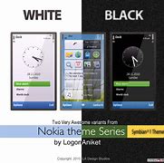 Image result for Nokia Themes