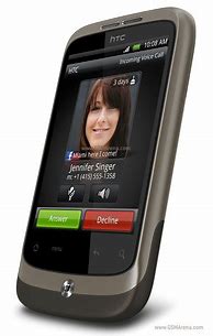 Image result for Mobilni Telefon Htcfc 0560