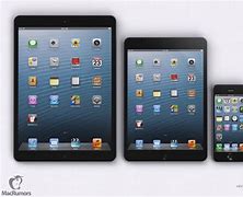 Image result for Apple iPhone En iPad