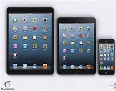 Image result for iPhone and iPad
