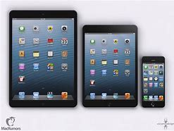 Image result for iPhone 7 Plus vs iPad Mini 4