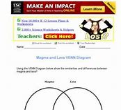 Image result for Magma and Lava Venn Diagram