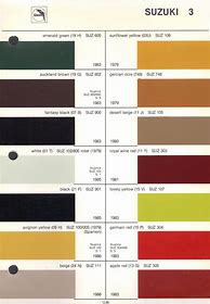 Image result for Suzuki Motorcycle Paint Colors