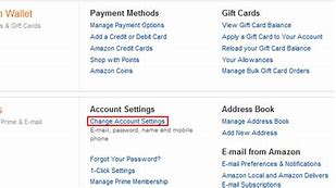 Image result for Amazon Email and Password Shown
