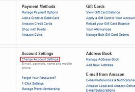 Image result for What Is Amazon Password