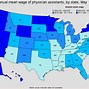 Image result for PA and NP in Health Career