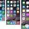 Image result for Inches of iPhone 6s Plus