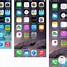 Image result for Apple iPhone 6s Inches