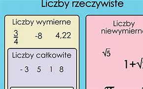 Image result for co_to_znaczy_zbiór_domknięty
