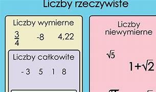 Image result for co_to_znaczy_zbiór_przeliczalny