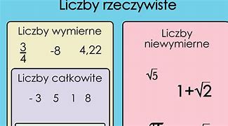 Image result for co_to_znaczy_zbiór