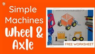Image result for Gears Simple Machine Examples