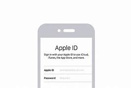 Image result for How to Remove the Apple ID From iPhone