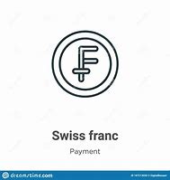 Image result for 100% Swiss Frank