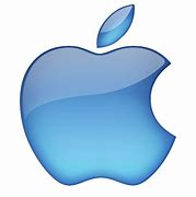 Image result for Mac Computer Tutorial