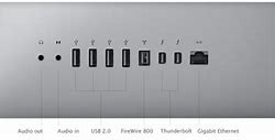 Image result for iMac Ethernet Port