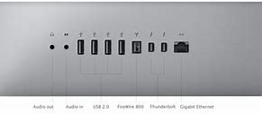 Image result for iMac Pro Ports