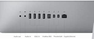 Image result for iMac DisplayPort