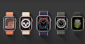 Image result for Apple Watch Series List