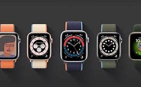 Image result for Apple Watch 6th Generation