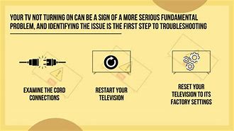 Image result for TV Troubleshooting Guide