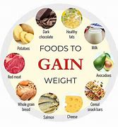 Image result for Best Foods for Weight Gain