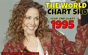 Image result for 2005 Year-End Charts