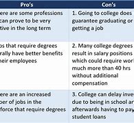 Image result for Is College Worth It Pros and Cons