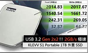 Image result for USB 3.2 Gen 2 Speed