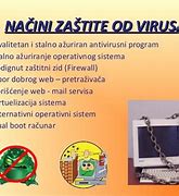 Image result for Zastita Od Virusa
