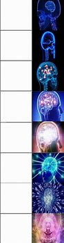 Image result for Extended Expanding Brain