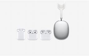 Image result for All Apple AirPods