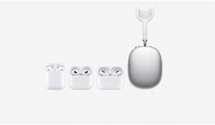 Image result for AirPods MagSafe