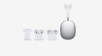 Image result for AirPods Models