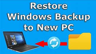 Image result for PC Data Backup