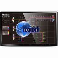 Image result for Dual Touch Screen