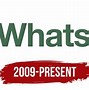 Image result for Whats App Old Logo